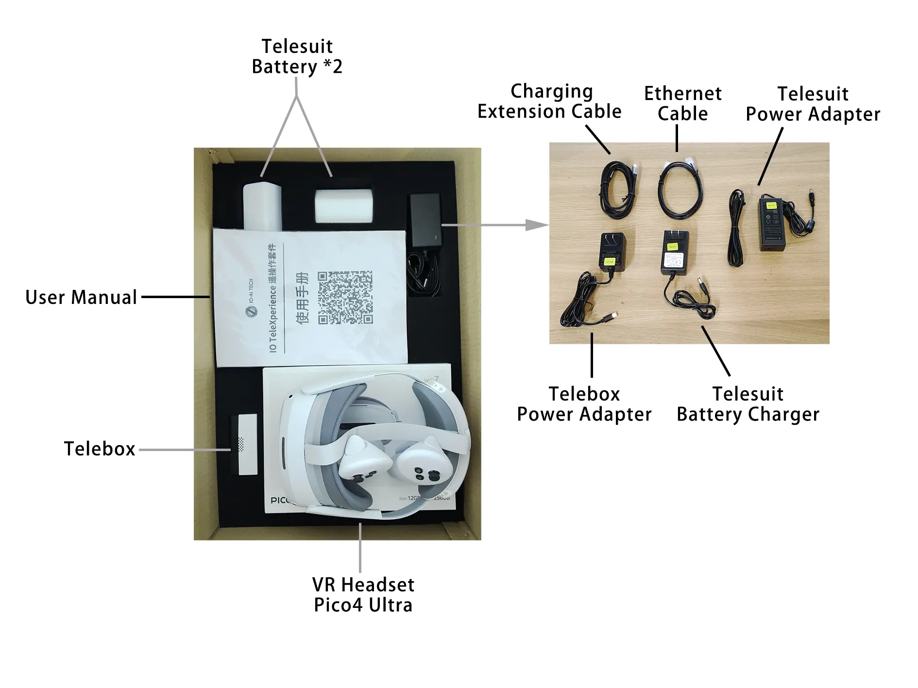 Included Accessories