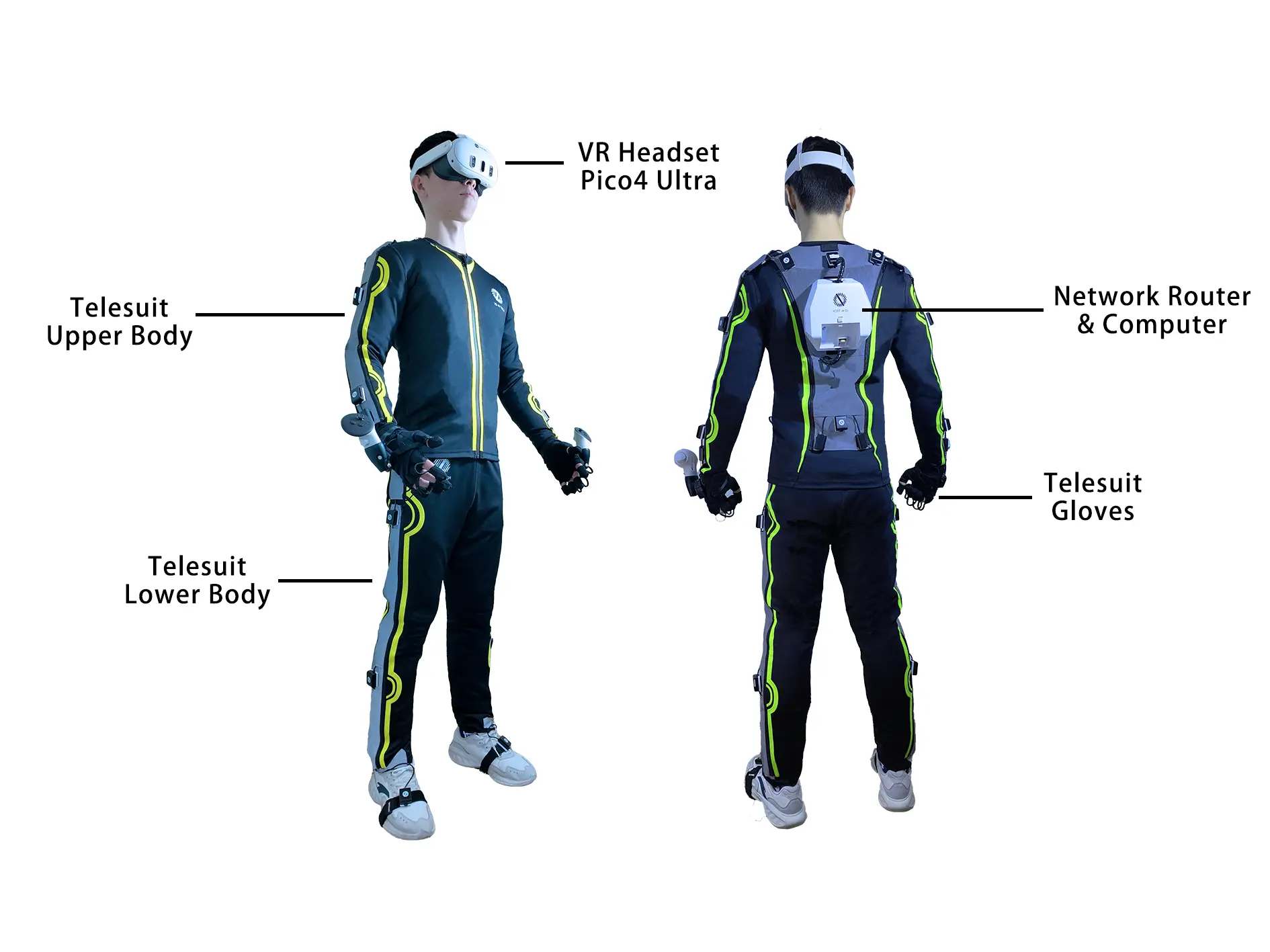 Full Body Equipment